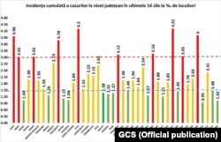 Romania - cases per 1.000 inhabitants