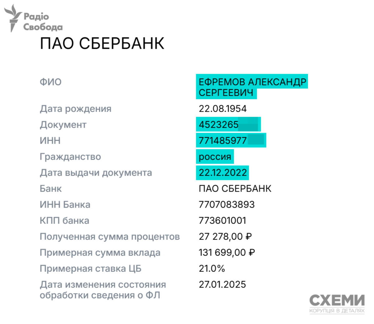 «Регіонал» Єфремов, який живе в Москві, де у його родини апартаменти за $4 млн, отримав російський паспорт – «Схеми»