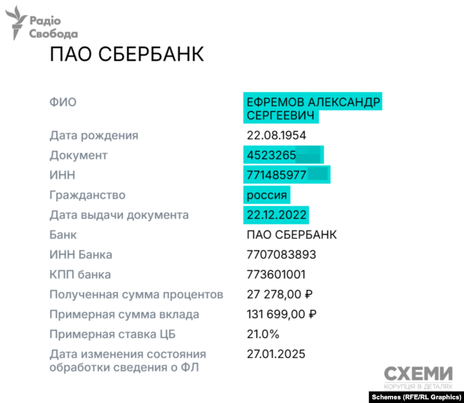 «Регіонал» Єфремов, який живе в Москві, отримав російський паспорт – «Схеми»_1