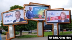 Графички приказ на билборди во предизборна кампања за локални избори 2025