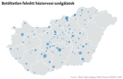 A körök mérete az ellátandók számát mutatja.