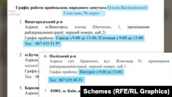 Усього в Ольги Василевської-Смаглюк сім приймалень, шість з яких – в Київській області, а ще одна – в центрі Києва, на вулиці Володимирській