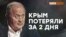 «Крым мог отбить вторжение России» | Крым.Реалии ТВ (видео)