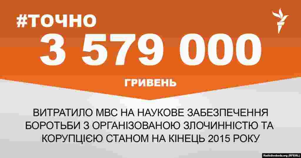 ДЖЕРЕЛО ІНФОРМАЦІЇ Сторінка проекту Радіо Свобода&nbsp;#Точно