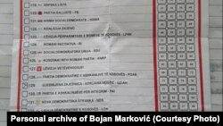 Marković tvrdi da mu je izborni listić za parlamentarne izbore na Kosovu 14. februara sa zaokruženim imenom jedne od bošnjačkih političkih subjekata iz Mitrovice, Adrijanom Hodžić dao gradonačelnik Raniluga.