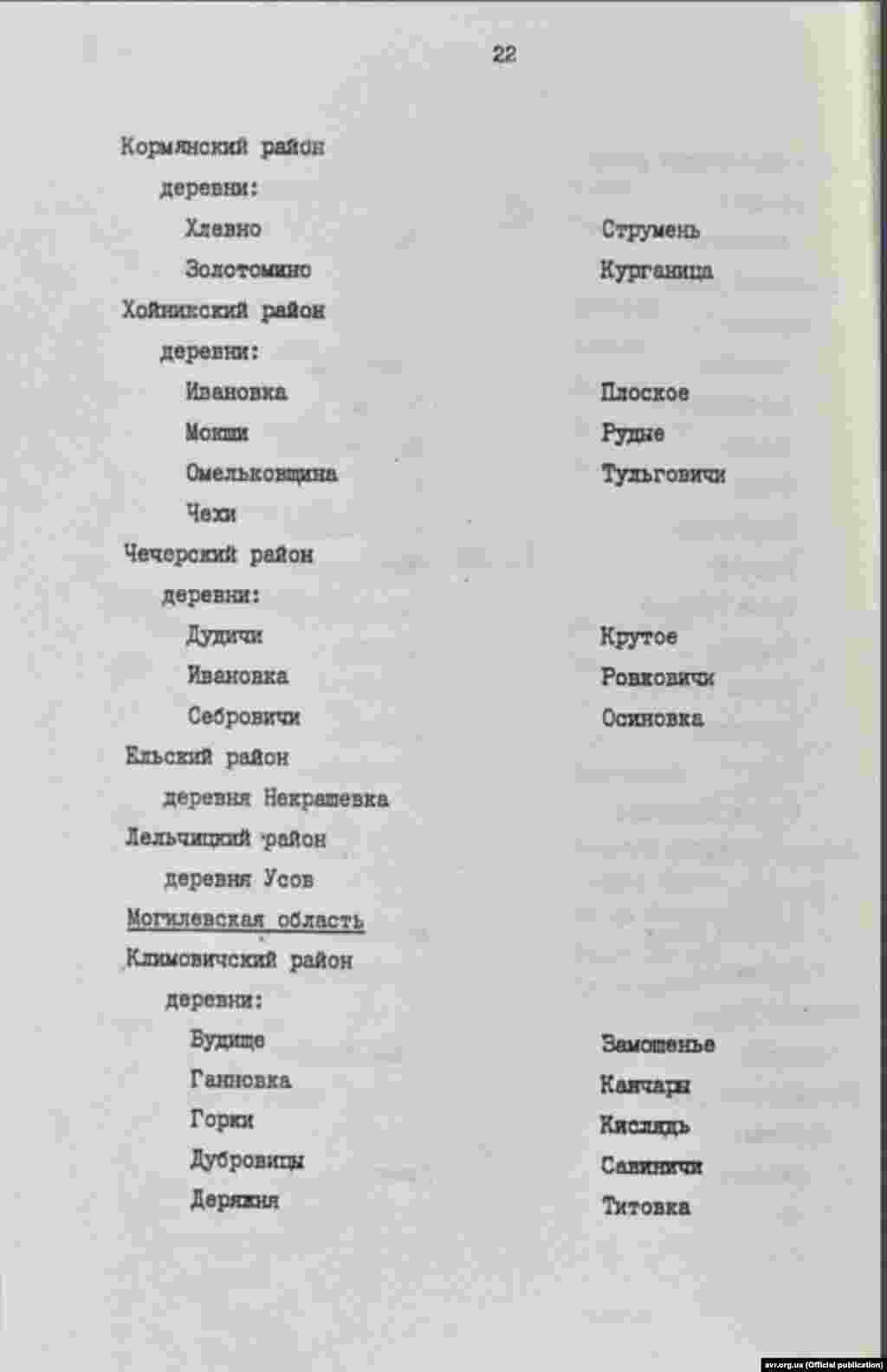 Перелік населених пунктів, в яких вводиться обмеження на споживання продуктів харчування