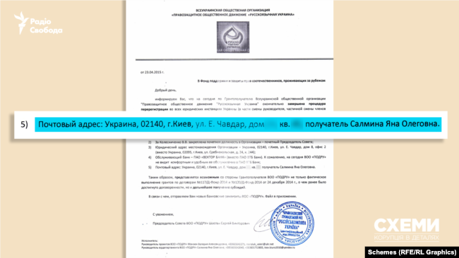 Російські гроші та батько у Міноборони рф_39