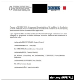 Un document intern al OSCE care îl desemnează pe Dmitri Iordanidi, forțat să părăsească Belgia pe fondul acuzațiilor de spionaj, drept candidat pentru funcția de șef al misiunii OSCE în Serbia.