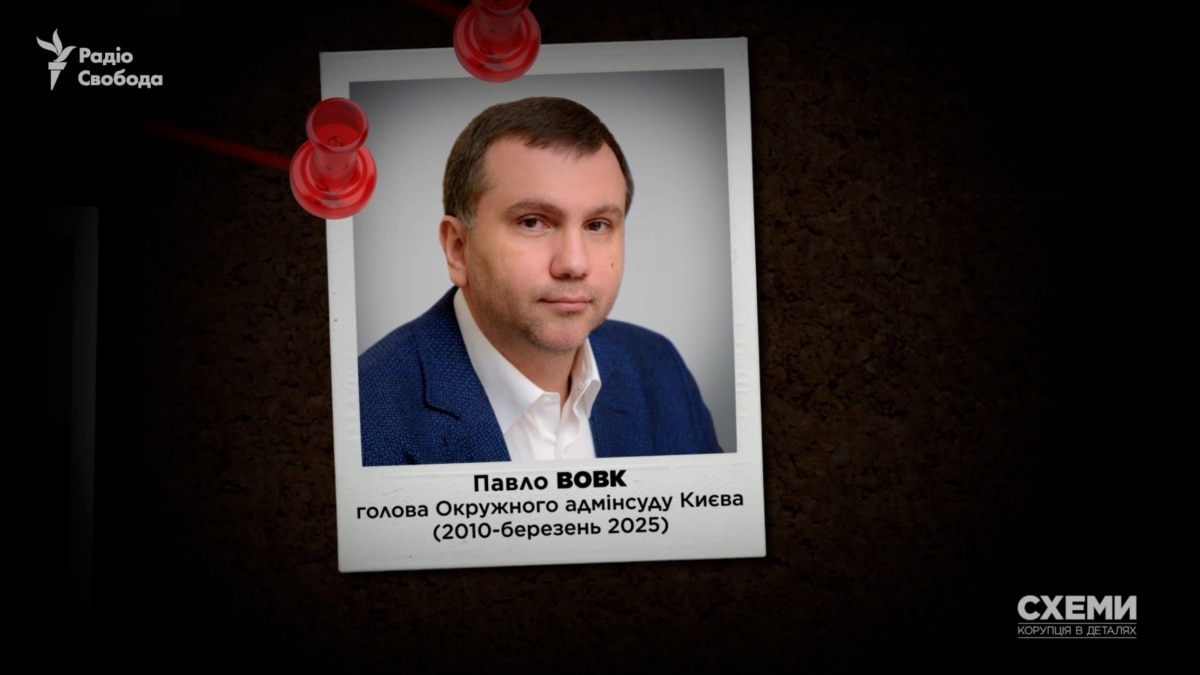 «Схеми» поіменно назвали суддів, чиїй кар’єрі сприяв Портнов та пов’язані з ним посадовці