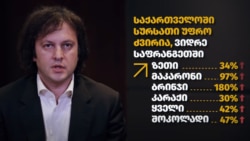 Кадр из видеообращения Кобахидзе