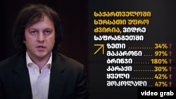 Кадр из видеообращения Кобахидзе