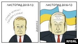 Політична карикатура Євгенії Олійник