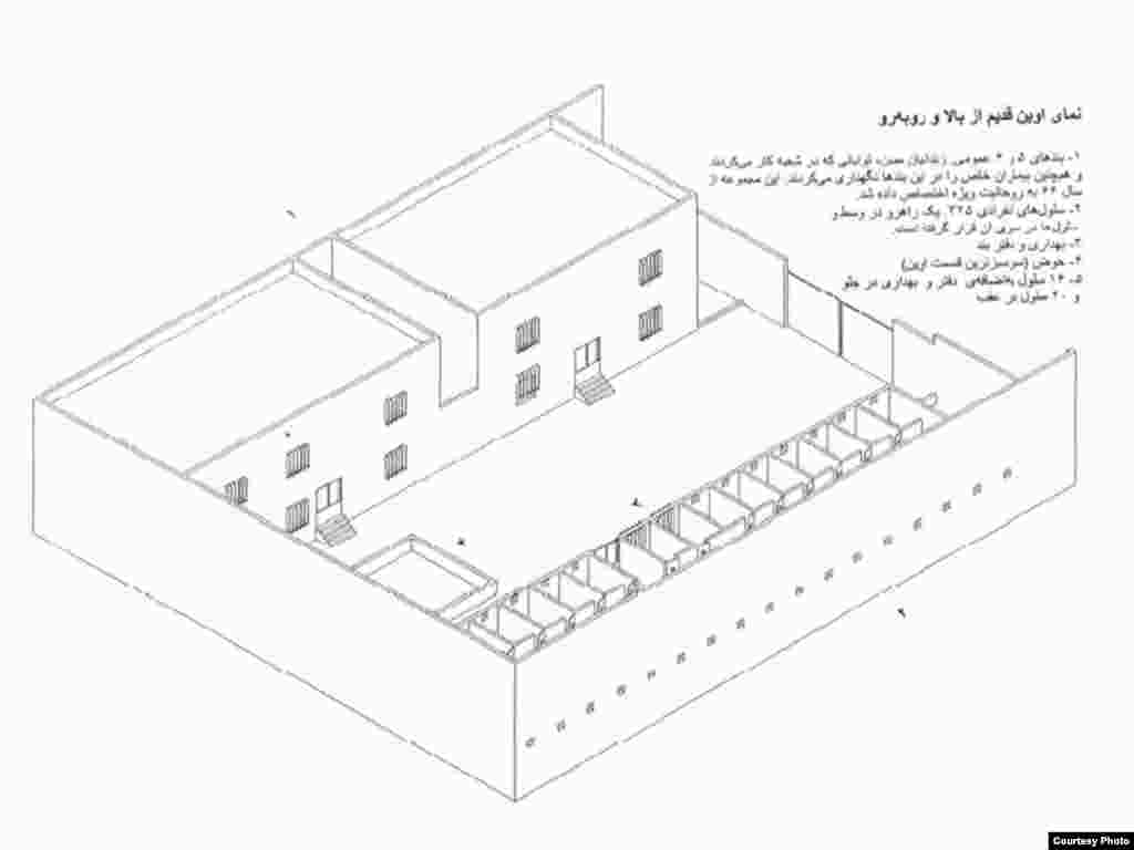 نمای اوین قدیم از بالا و رو به رو