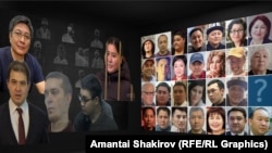 2025-жылы жана ага чейин кармалган, камалган же иш козголгон журналист, активист, саясатчылар жана башкалар. Коллаж.