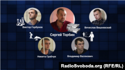 ​​Підозрювані у справі Катерини Гандзюк –добровольці 