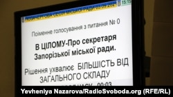 Рішення ухвалили одноголосно