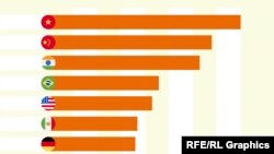 A do të rimëkëmbet ekonomia pas pandemisë?