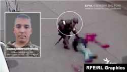 VIDEO | „Strada morții” din Bucea: Serviciul ucrainean al Europei Libere identifică soldați ruși implicați în execuția populației civile