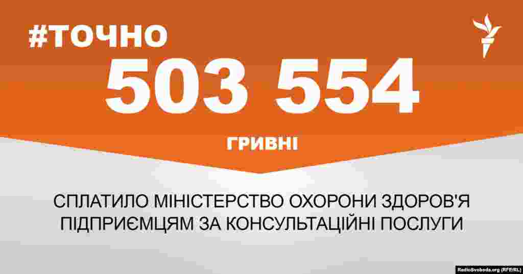 ДЖЕРЕЛО ІНФОРМАЦІЇ Сторінка проекту Радіо Свобода&nbsp;#Точно