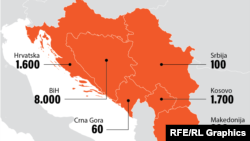 INFOGRAFIKA: Broj nestalih osoba iz regiona u ratovima devedesetih