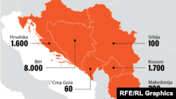 INFOGRAFIKA: Broj nestalih osoba iz regiona u ratovima devedesetih