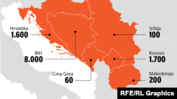 INFOGRAFIKA: Broj nestalih osoba iz regiona u ratovima devedesetih