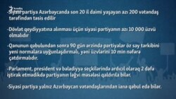 Siyasi partiyalarla bağlı yenin qanun nə vəd edir?
