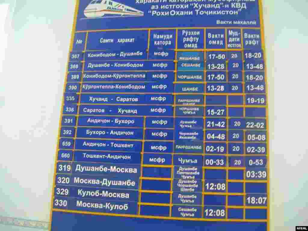 Муҳоҷирони корӣ бармегарданд #10