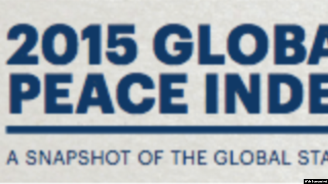 Global Peace Index