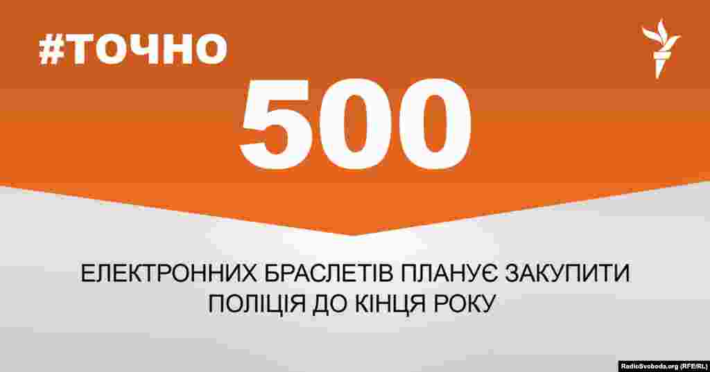 ДЖЕРЕЛО ІНФОРМАЦІЇ Сторінка проекту Радіо Свобода&nbsp;#Точно