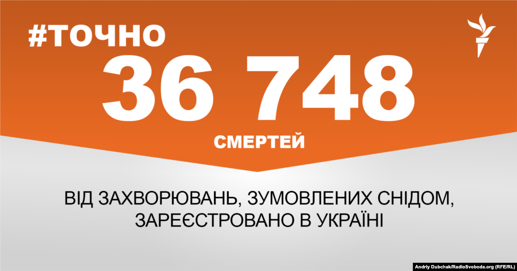 ДЖЕРЕЛО ІНФОРМАЦІЇ Сторінка проекту Радіо Свобода&nbsp;#Точно