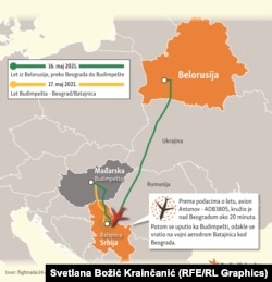 Mapa leta ukrajinskog aviona Antonov koji je prevozio beloruske MiG-29 iz Belorusije do Srbije, preko Mađarske, 16. i 17. maja 2021. na osnovu podataka flightradar24