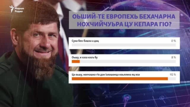 Кадыровс шайна кхоьллина агенталла оьшуш ца хета махкал арахьа бехачу нохчашна