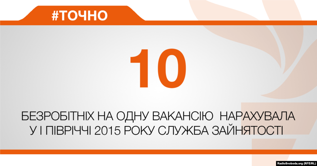 ДЖЕРЕЛО ІНФОРМАЦІЇ Сторінка проекту Радіо Свобода&nbsp;#Точно