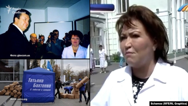 Татьяна Бахтеева