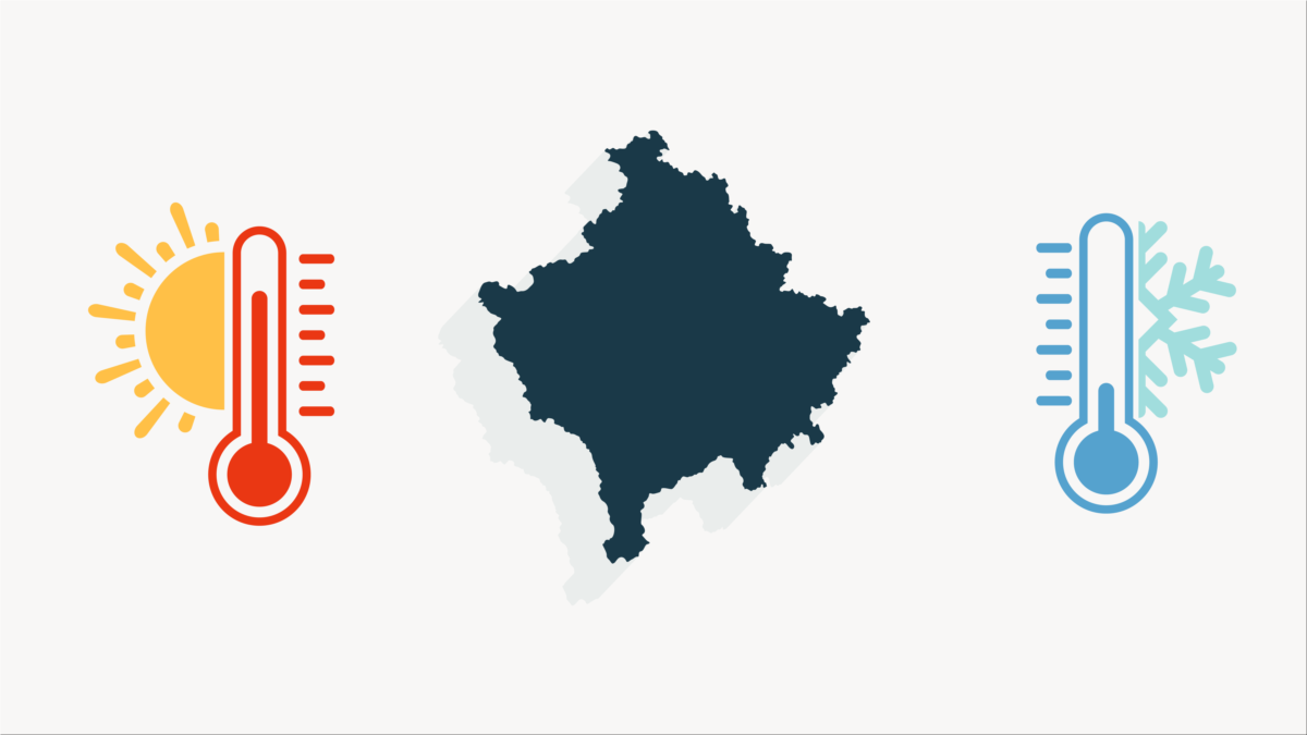 2024 ta në Kosovë  Viti me temperaturat më ekstreme të dekadës