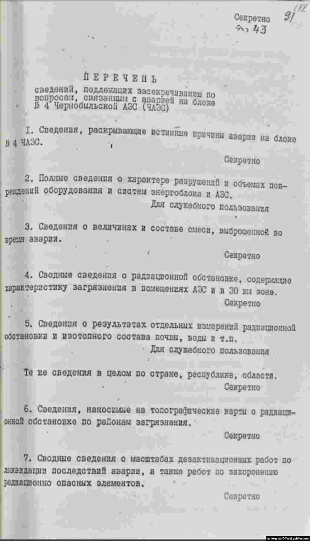 Cписок інформації щодо Чорнобильської катастрофи, яка підлягала засекречуванню, 8 липня 1986 року