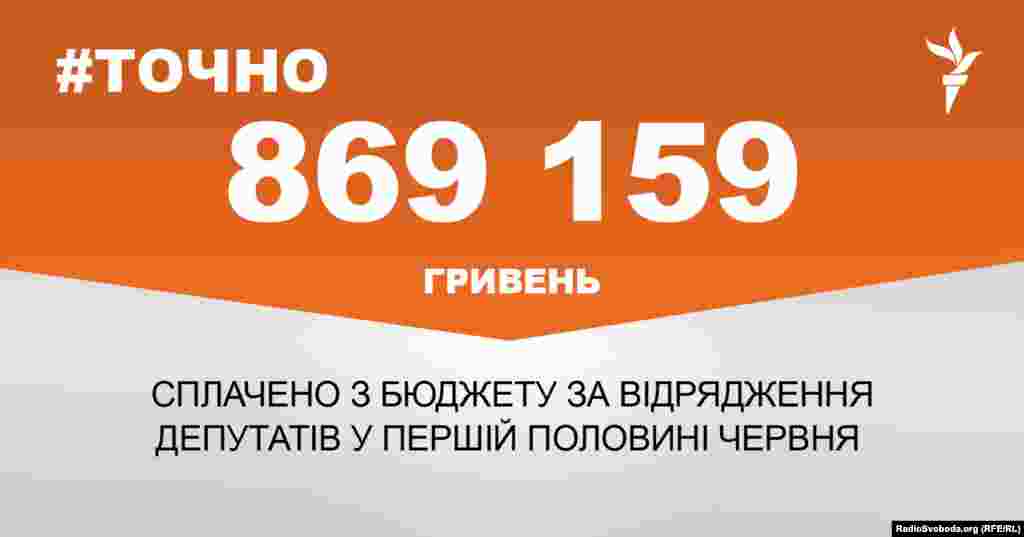 ДЖЕРЕЛО ІНФОРМАЦІЇ Сторінка проекту Радіо Свобода&nbsp;#Точно