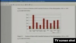 Tablica promjene strukture stanovništva prikazana u sudnici, 26. travnja 2012.