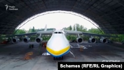 Літак «Мрія» – найбільший транспортний літак у світі