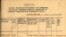 Один з документів оприлюднених на сайті МЗС РФ