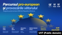 Afișul dezbaterii „Parcursul pro-european și provocările viitorului. Alegerile parlamentare 2025 din Republica Moldova”.