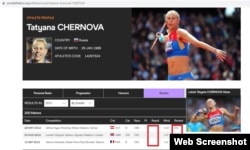 Пример личного профиля атлета и показанных результатов на сайте World Athletics