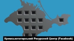 Плакат КРЦ для шторма в соцсетях «Деокупация Крыма – возвращение прав человека» ко Дню прав человека