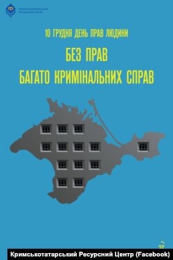 Плакат КРЦ для шторму в соцмережах «Деокупація Криму – повернення прав людини» до Дня прав людини