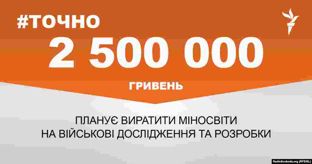 ДЖЕРЕЛО ІНФОРМАЦІЇ Сторінка проекту Радіо Свобода&nbsp;#Точно