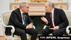 ფოტოზე: ნიკოლ ფაშინიანი (მარცხნივ) და ვლადიმირ პუტინი