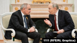 Пашинян і Путін
