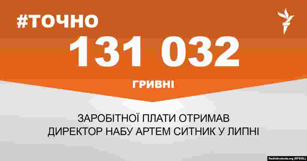 ДЖЕРЕЛО ІНФОРМАЦІЇ Сторінка проекту Радіо Свобода&nbsp;#Точно