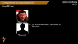 Бойовики визнають, що обстріляли житлові будинки, загинули цивільні – СБУ